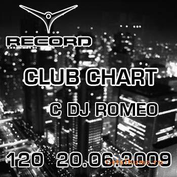 Record Club Chart C Dj Romeo №120 от 20.06.2009